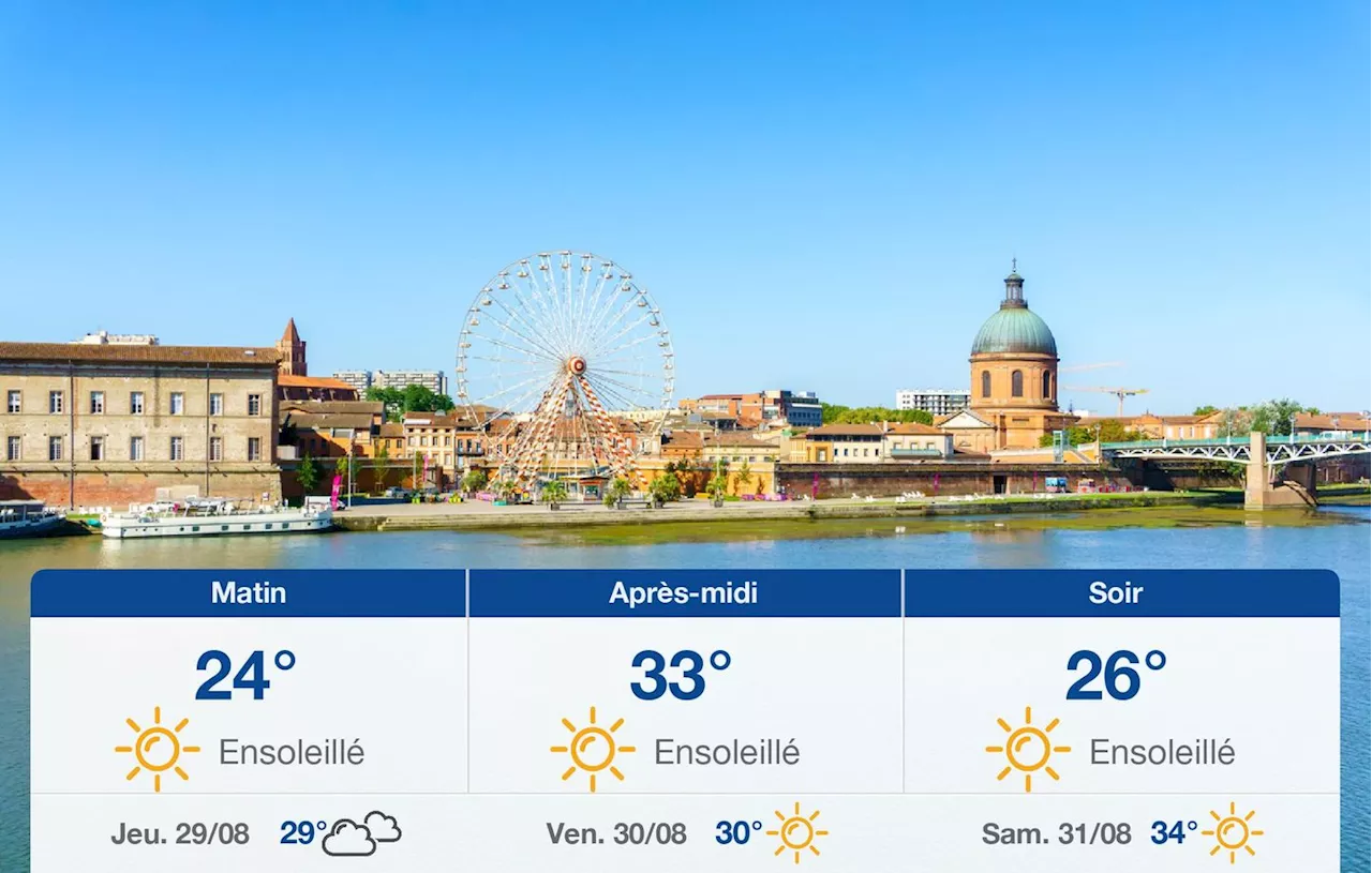 Météo Toulouse: prévisions du mercredi 28 août 2024