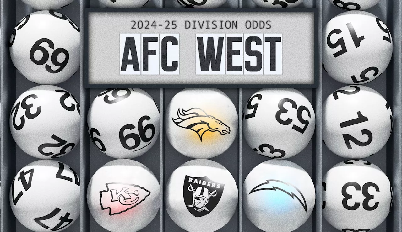 2024-25 AFC West Division odds: Harbaugh, Chargers chasing Kansas City Chiefs