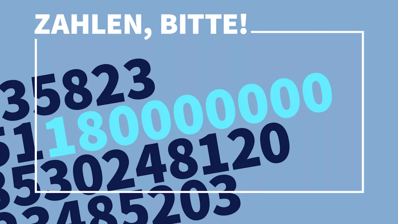 Zahlen, bitte! 180 Millionen Tonnen Ammoniak dank des Haber-Bosch-Verfahrens