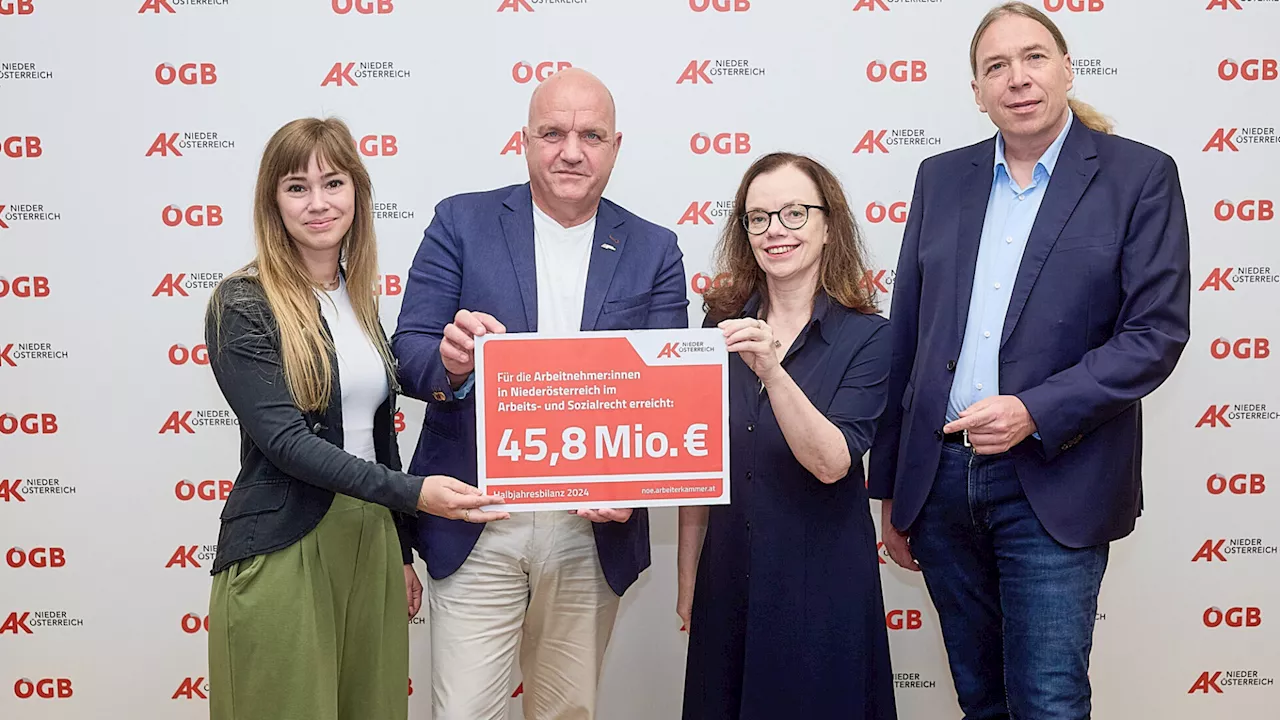 AK Niederösterreich erkämpft 45,8 Millionen Euro