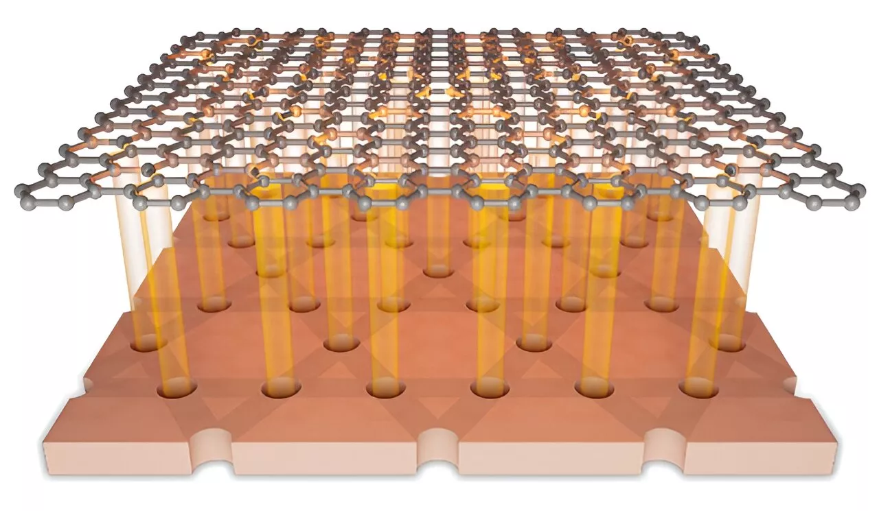 Kagome superlattice method offers new way to tune graphene's electronic properties