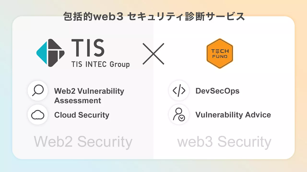 TECHFUND、TISと「web3セキュリティ診断サービス」を提供開始