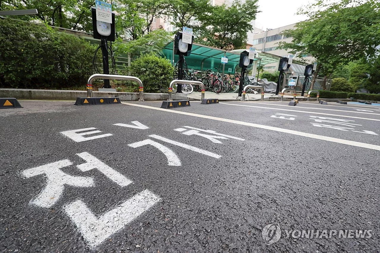 대기업 차입금 의존도 28%…'캐즘' 여파로 배터리업계 의존도↑