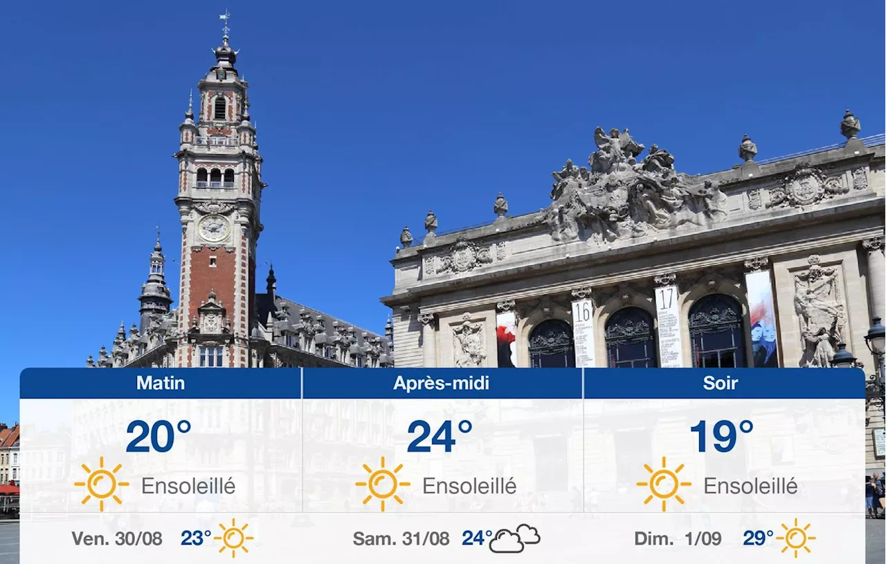 Météo Lille: prévisions du jeudi 29 août 2024