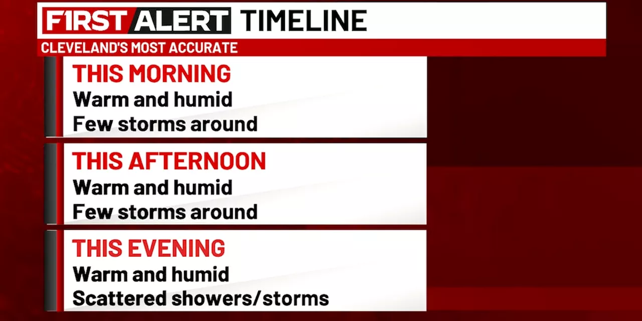 Northeast Ohio weather: Unsettled, humid pattern continues through Saturday morning; chilly by Labor Day