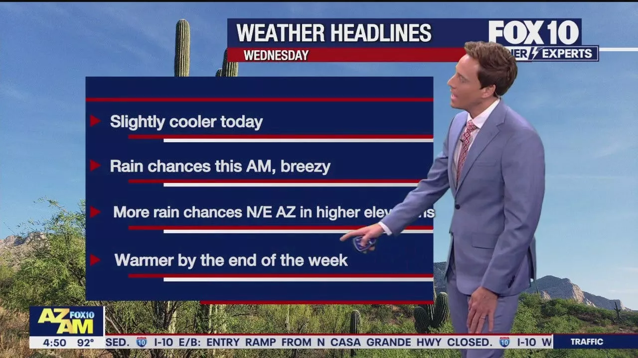 Arizona weather forecast: Slightly cooler temps expected in Phoenix