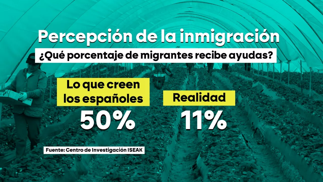 Del trabajo a las 'paguitas': desmontamos la percecpión xenófoba de España sobre los migrantes