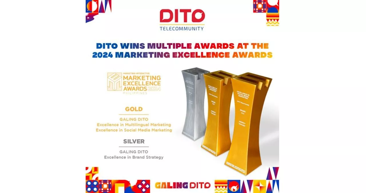 DITO bags 3 awards at prestigious Marketing Excellence Awards 2024