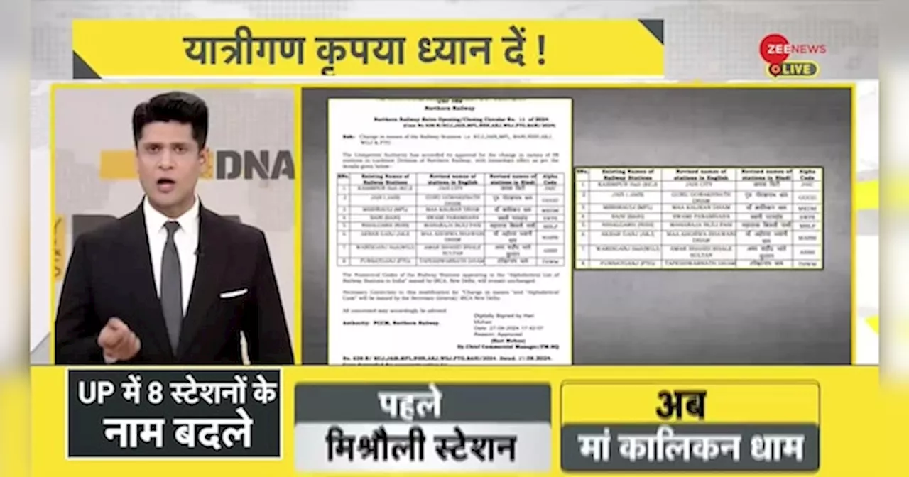 DNA: अमेठी में रेलवे स्टेशनों के नाम क्यों बदल रही BJP?