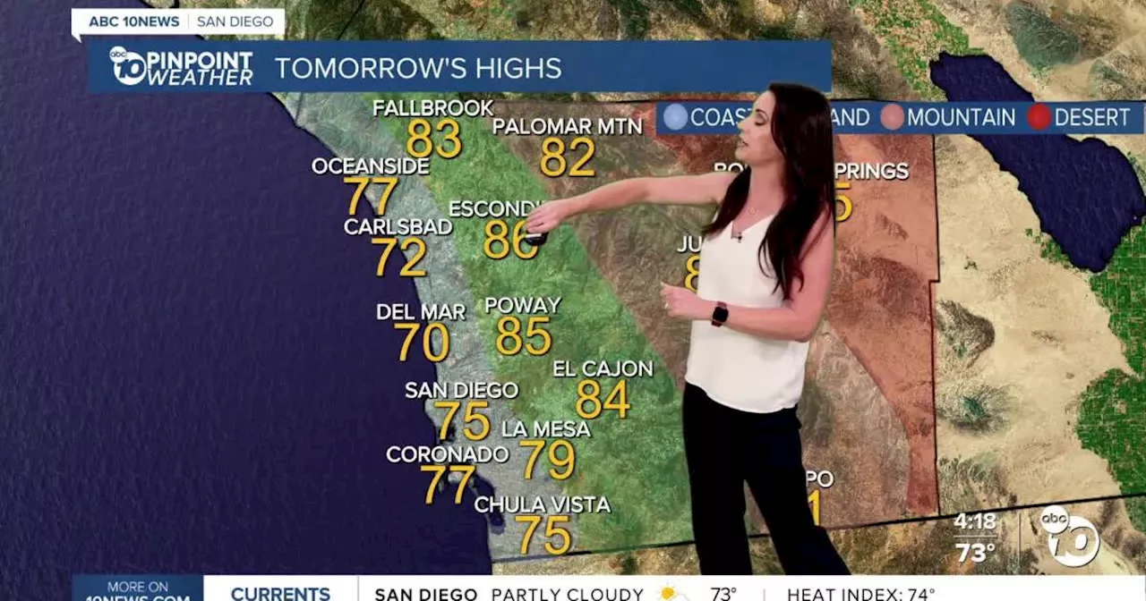 San Diego's Weather Forecast for August 28, 2024: Cooler than average!