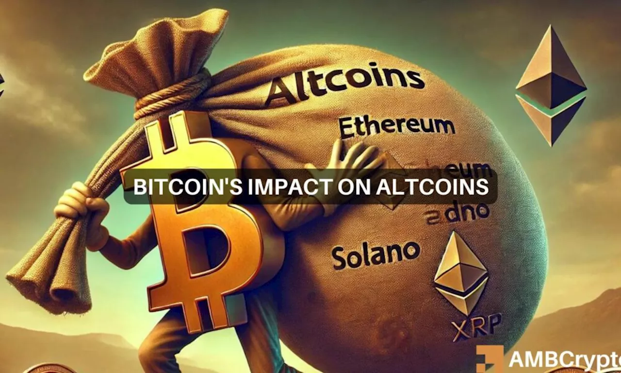 How Bitcoin’s drop influences altcoins like Cardano