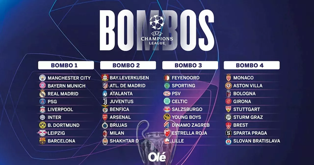 Se viene el sorteo de la Champions League cuándo es, bombos, formato y