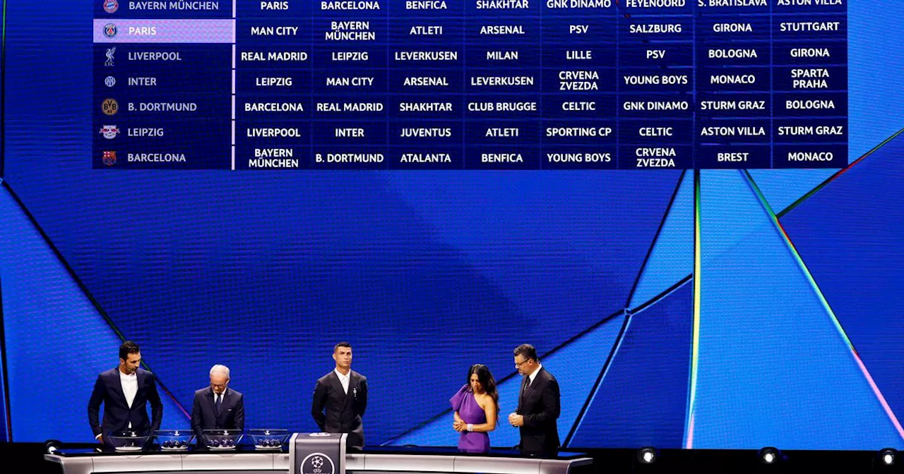 Football fans slam 'confusing' Champions League format as draw revealed