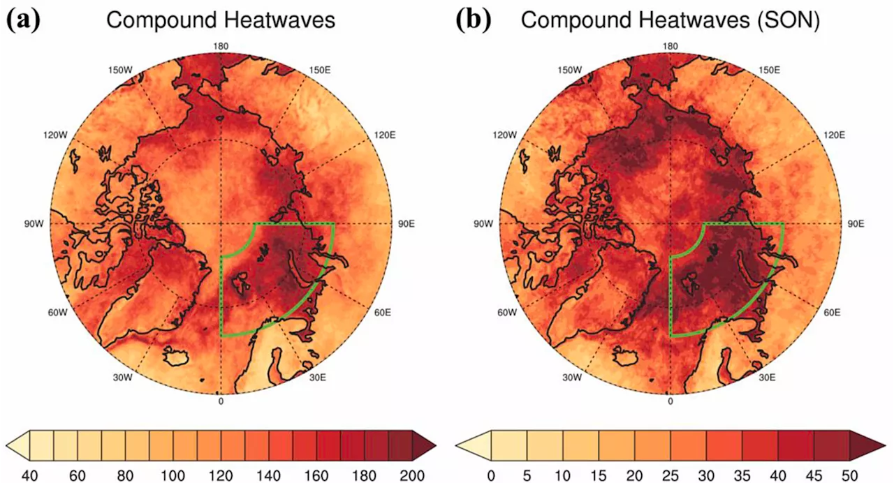 Arctic heat waves linked to sea ice loss, new study reveals