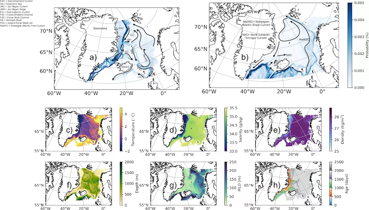 Study reveals crucial role of mixing Atlantic and Arctic waters in global ocean circulation