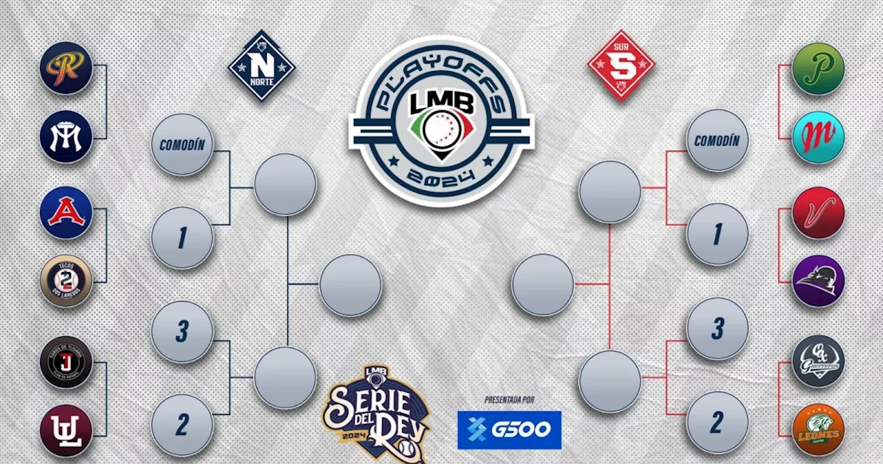 La agenda de los playoffs de la Liga Mexicana de Beisbol