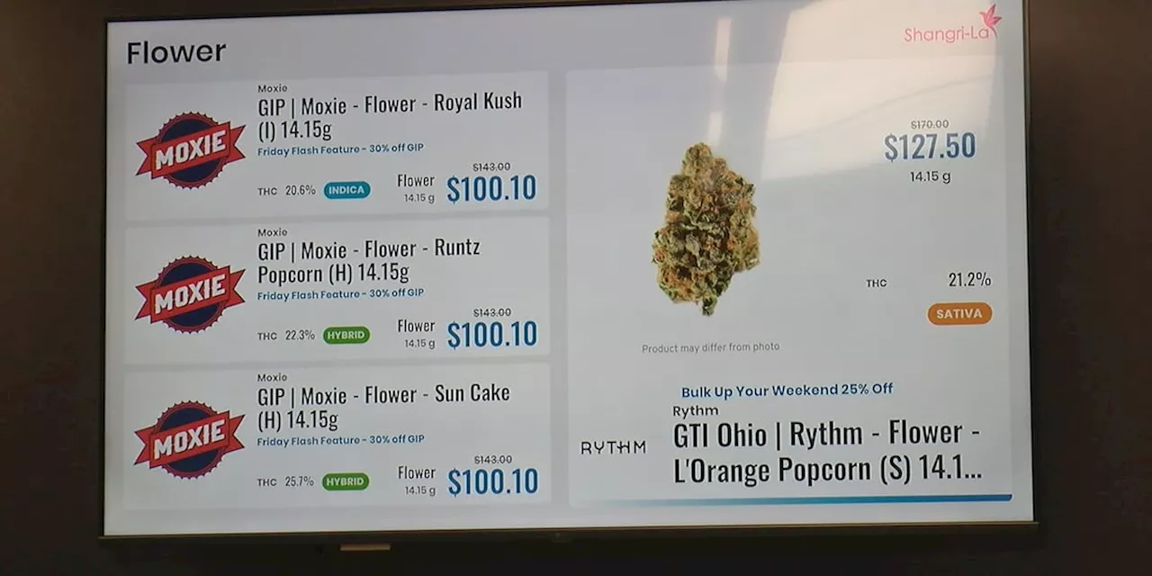 Cleveland dispensaries prepare for a rush of recreational marijuana customers Tuesday