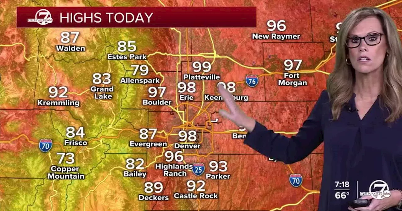 Denver weather: Record afternoon highs possible this weekend