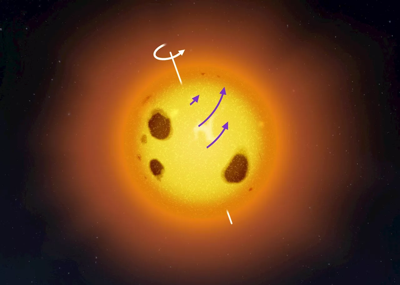 Astronomers Stunned by Strange Star: V889 Herculis Breaks Known Rules of Stellar Rotation