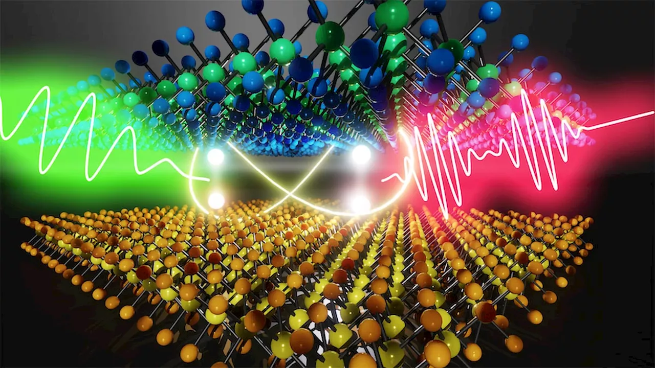 Tiny Titans of Tech: How Moiré Excitons Are Advancing Quantum Computing