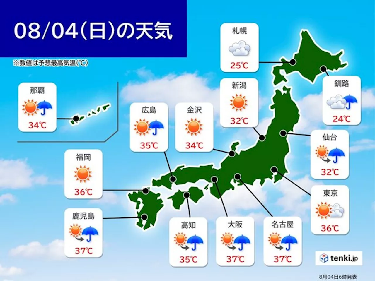 今日4日(日)の天気 沖縄と九州から東北は日差しが強烈 猛暑とゲリラ豪雨に注意(気象予報士 柴本 愛沙 2024年08月04日)