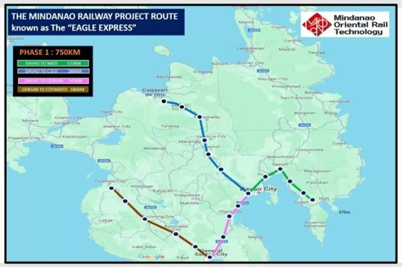 Mindanao Railway Project: A vision for sustainable development