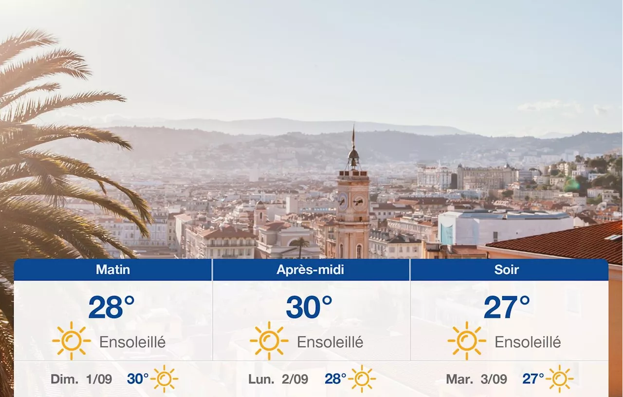 Météo Nice: prévisions du samedi 31 août 2024