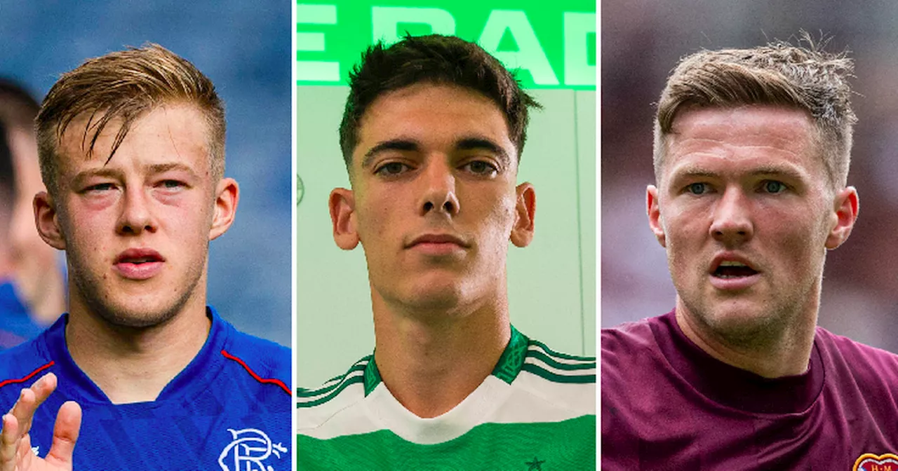 Every Scottish Premiership transfer in and out