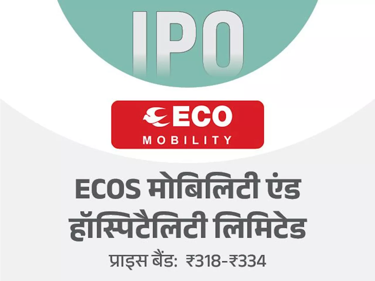 ECOS मोबिलिटी का IPO दो दिन में 9.64 गुना भरा: रिटेल कैटेगरी में 9.14 गुना सब्सक्राइब, आज बोली लगाने का आखि...