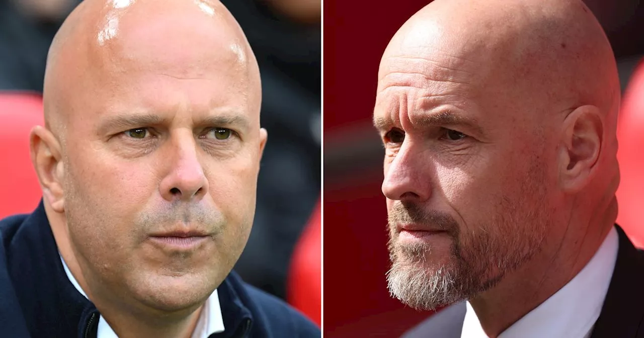 Arne Slot vs Erik ten Hag rivalry explained as Liverpool boss prepares for Manchester United test