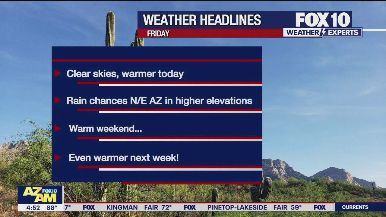 Arizona weather forecast: Rain chances this weekend in Phoenix