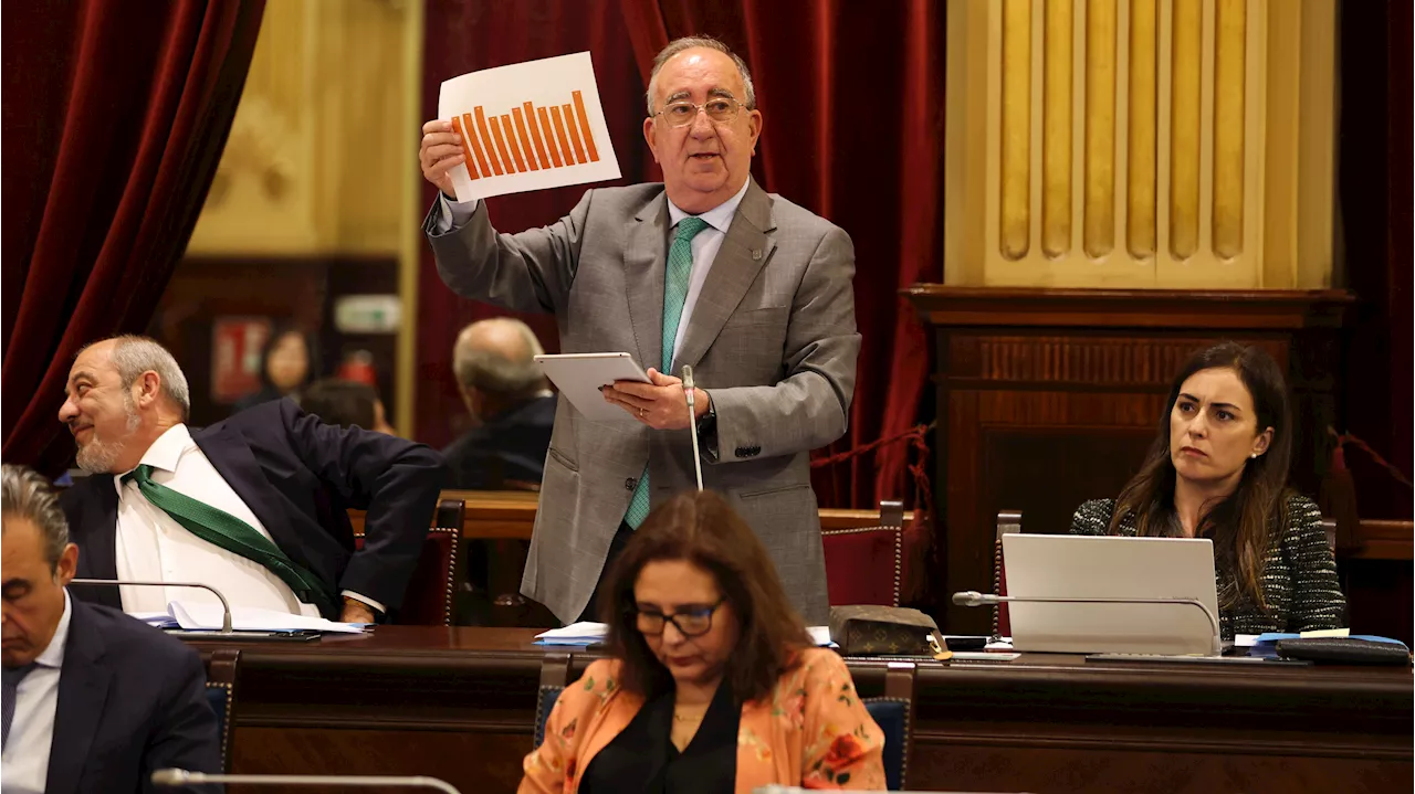 Un diputado de Vox en Baleares abandona el partido y pasa al grupo mixto