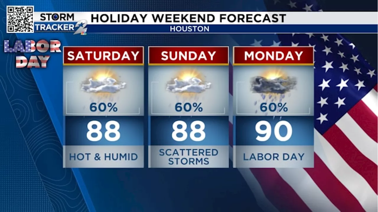 Heavy rain and storms sticking around Houston through Labor Day Weekend