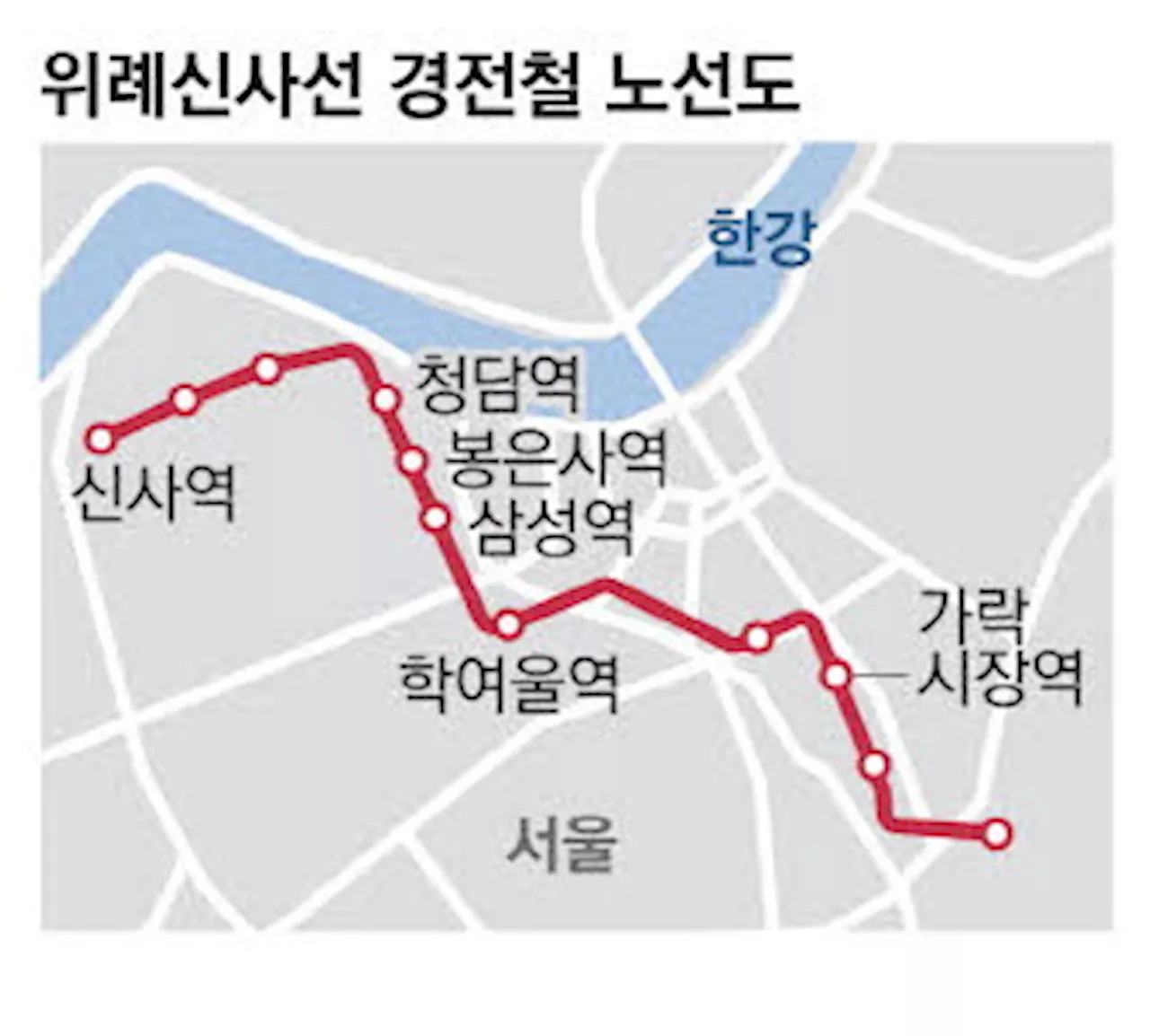 첫삽도 못뜬 위례신사선 새 협상자 찾는다