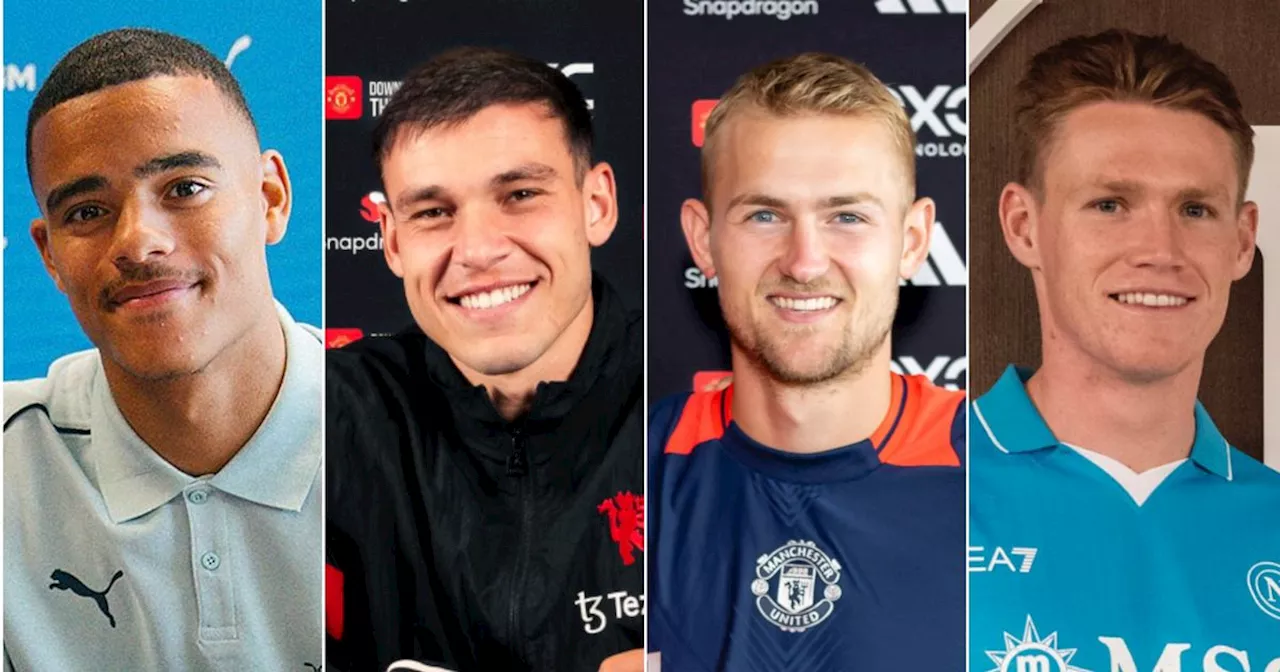 United's full list of ins and outs after transfer window