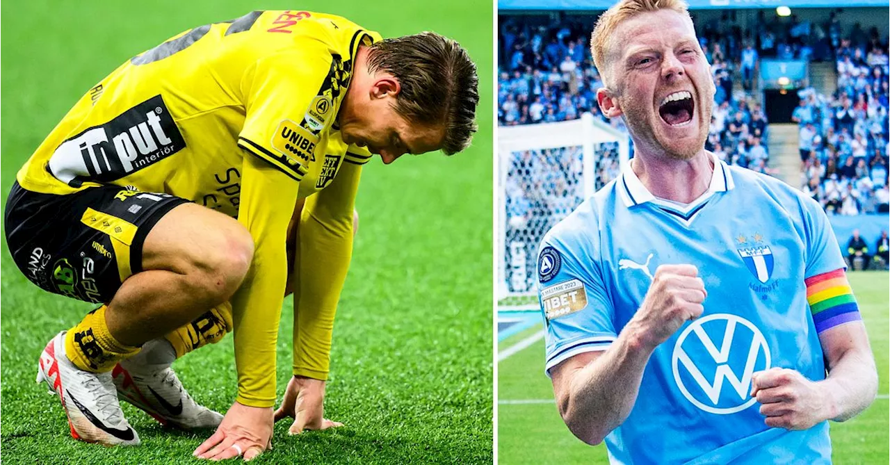 Fotboll: Elfsborg får mardrömsmotstånd – Malmö undviker storlagen