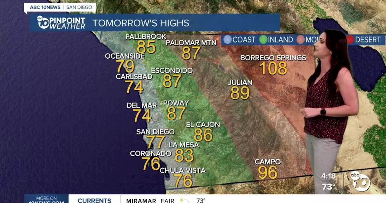 San Diego's Weather Forecast for August 30, 2024: Warm weekend, HOT next week