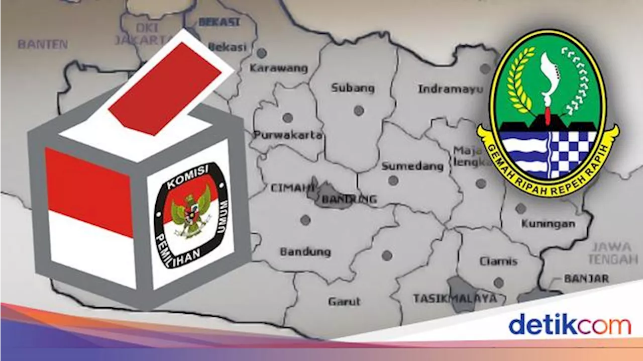 Menakar Kekuatan Dua Bapaslon di Pilkada Kabupaten Sukabumi