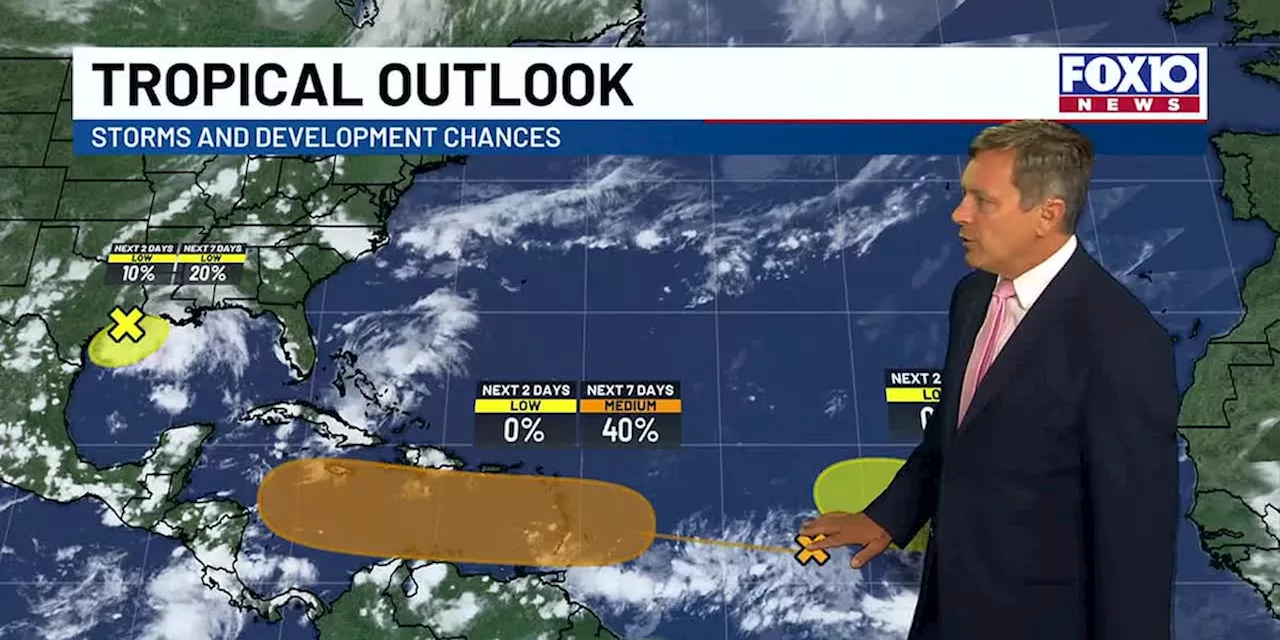 Labor Day weekend to bring more showers, storms; keeping eyes on the tropics