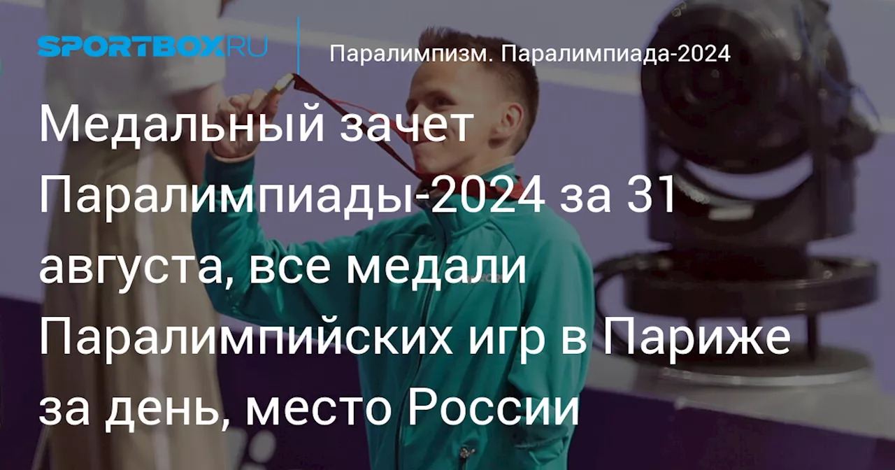 Медальный зачет Паралимпиады‑2024 за 31 августа, все медали Паралимпийских игр в Париже за день, место России