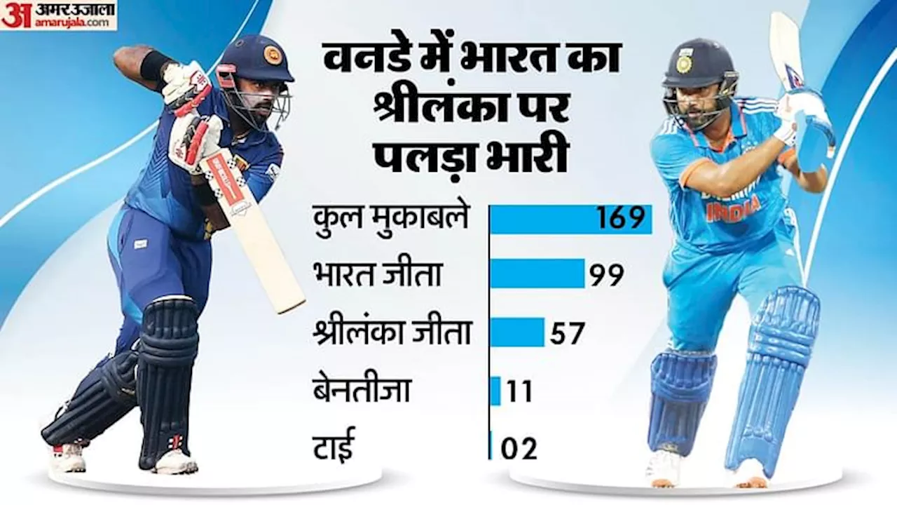 IND vs SL: दूसरे वनडे में बदल जाएगी भारत की प्लेइंग 11? गंभीर-रोहित लेंगे बड़ा फैसला, इस खिलाड़ी को देंगे मौका