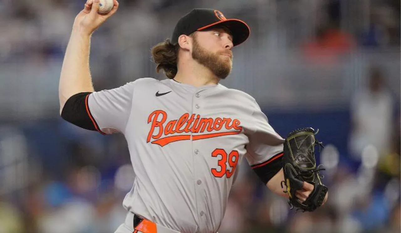 Orioles vs Guardians Prediction, Picks & Odds for Today’s MLB Game