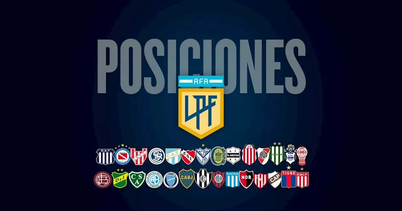 Las posiciones de la Liga Profesional: a cuánto quedaron River y Boca de la cima