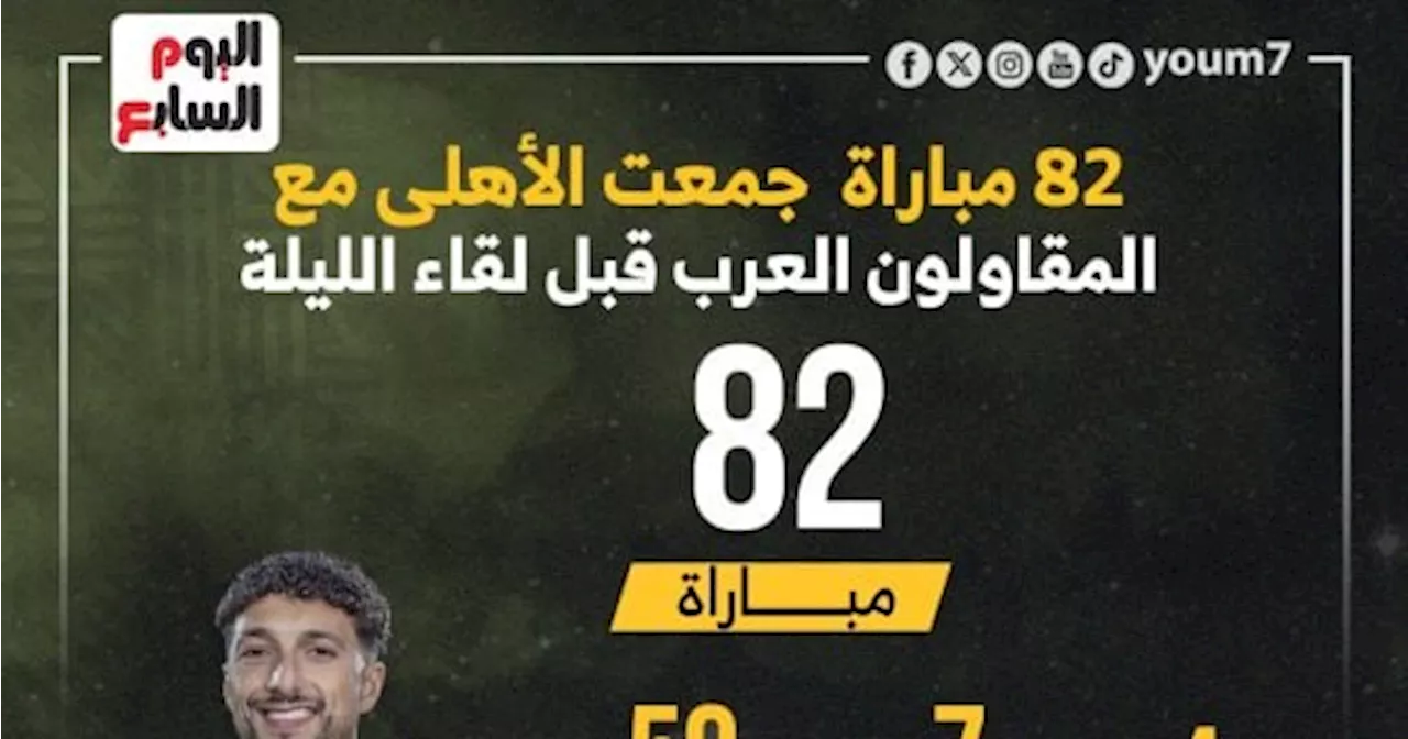 82 مباراة جمعت الأهلى مع المقاولون العرب قبل لقاء الليلة.. إنفوجراف