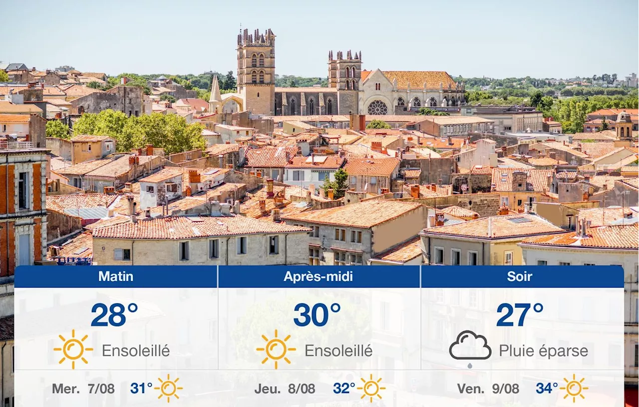 Météo Montpellier: prévisions du mardi 6 août 2024