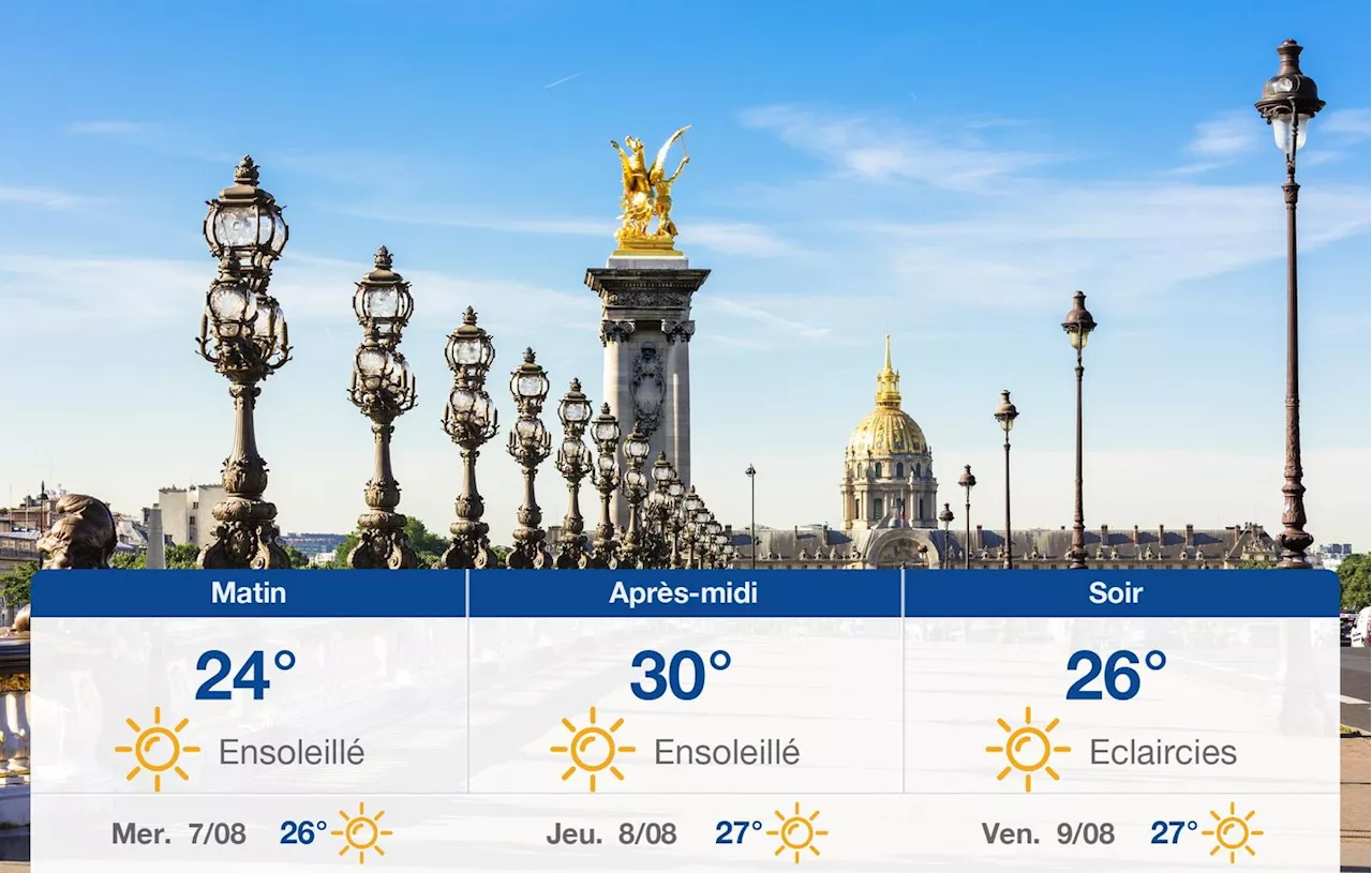 Météo Paris: prévisions du mardi 6 août 2024