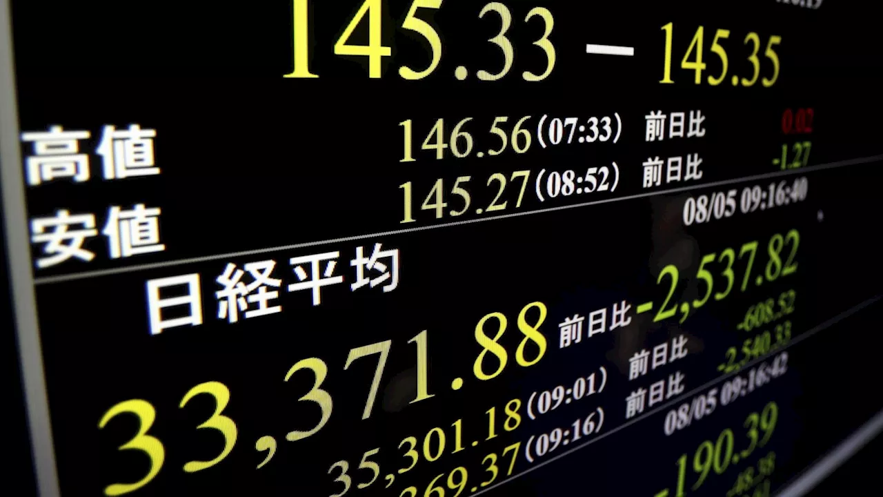 Japan's Nikkei 225 stock index sinks nearly 13% as investors dump a wide range of shares