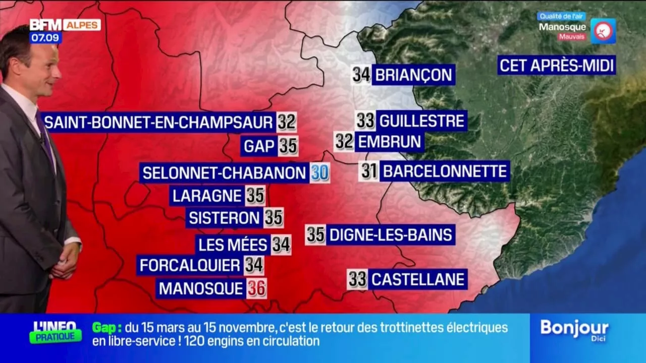 Météo Alpes du Sud: de belles éclaircies et de la chaleur ce lundi, 35°C à Digne-les-Bains et Gap