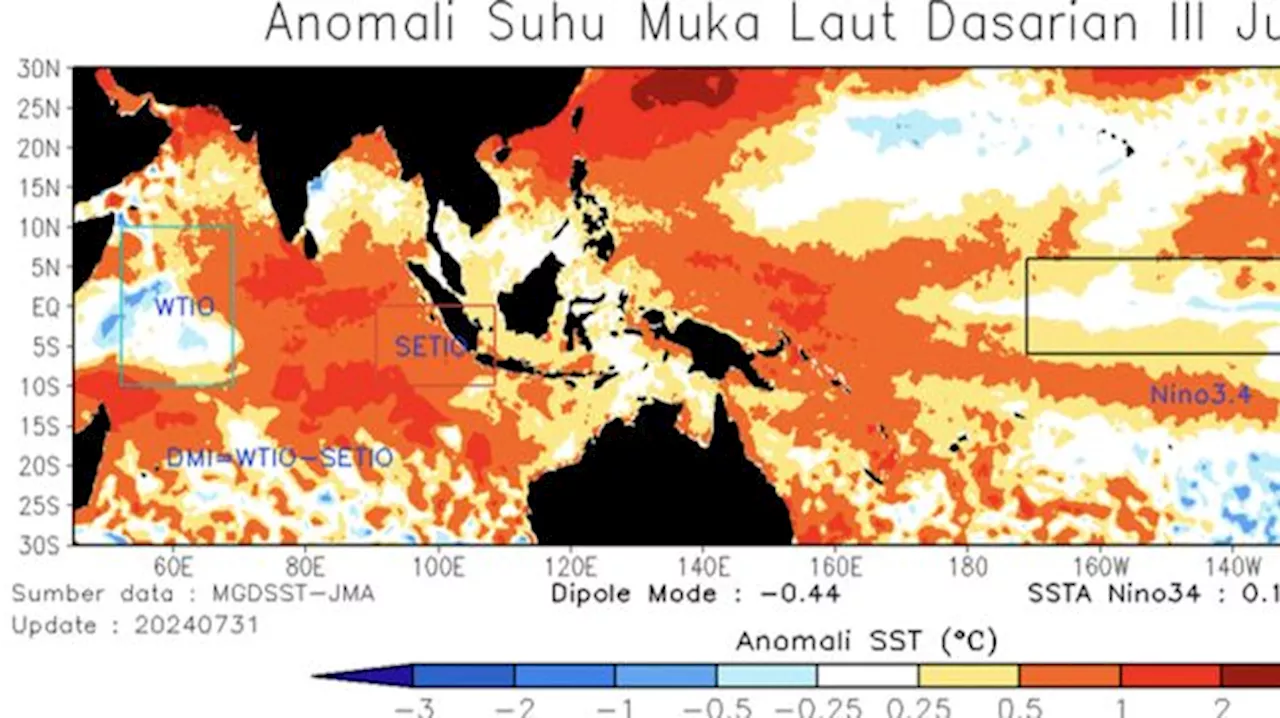 La Nina OTW Landa RI, BMKG Ingatkan Wilayah RI Ini SIaga I