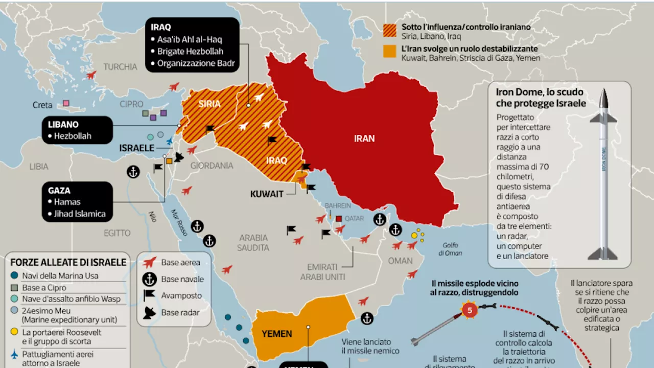 L'Iran prepara l'attacco contro Israele: sarà una rappresaglia o una guerra totale?